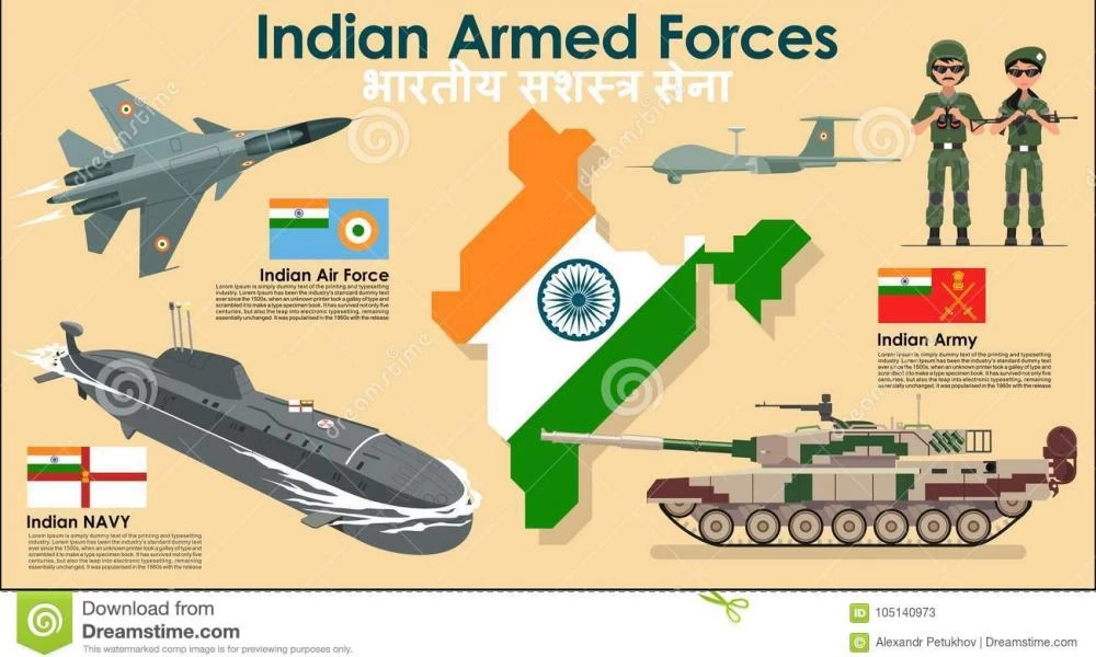 Η Ινδία είναι η τρίτη χώρα παγκοσμίως σε αμυντικές δαπάνες: Κατρακυλά η Τουρκία!